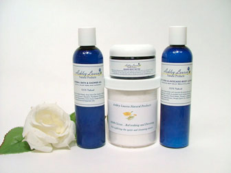 bodycare-kit.jpg bodycare-kit.jpg
